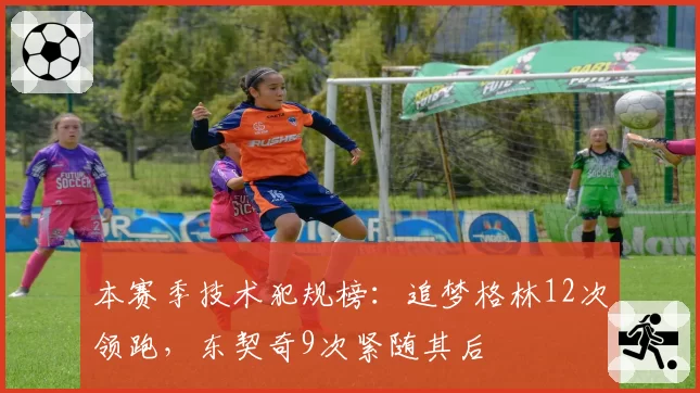 本赛季技术犯规榜:追梦格林12次领跑,东契奇9次紧随其后